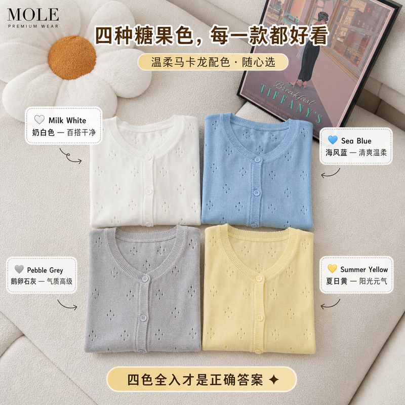 Sunscreen Thin Knitted Cardigan