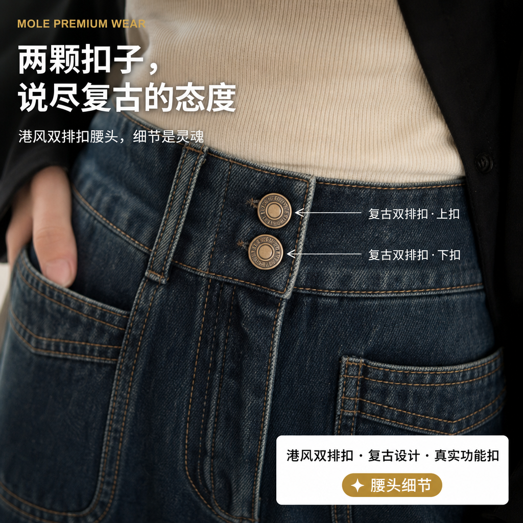 Celina Dark Blue Retro Wide-Leg Jeans